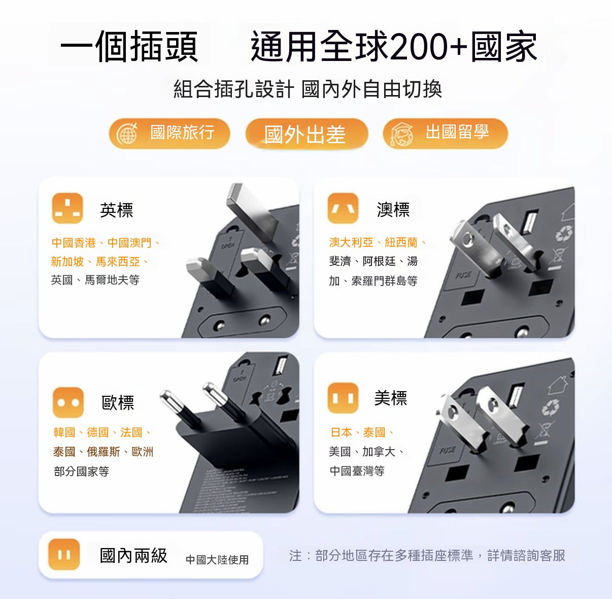 氮化鎵小旅充