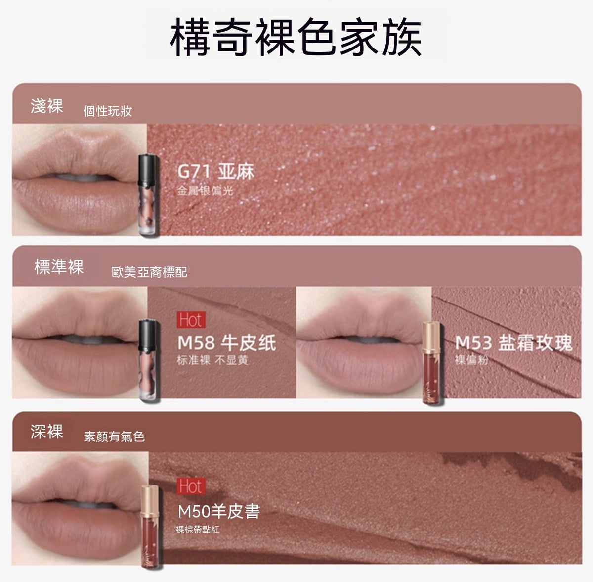 Jianghu Collection · Love Talk Lip Cream