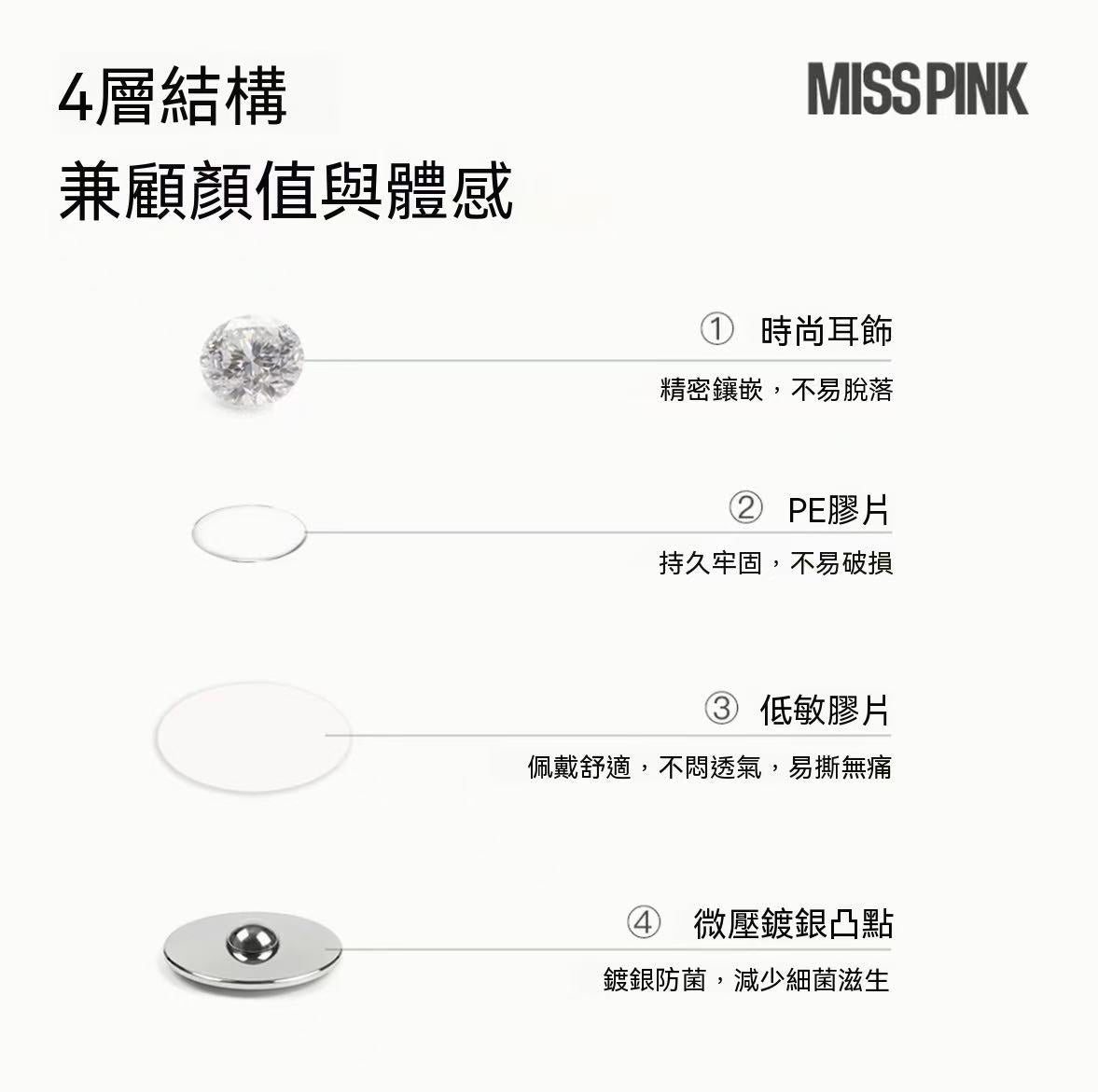 MISSPINK Non-Pierced Ear Stickers with Ear Acupoint, Punch-Free 3D Face Contouring Fashion Health Acupressure Ear Stickers