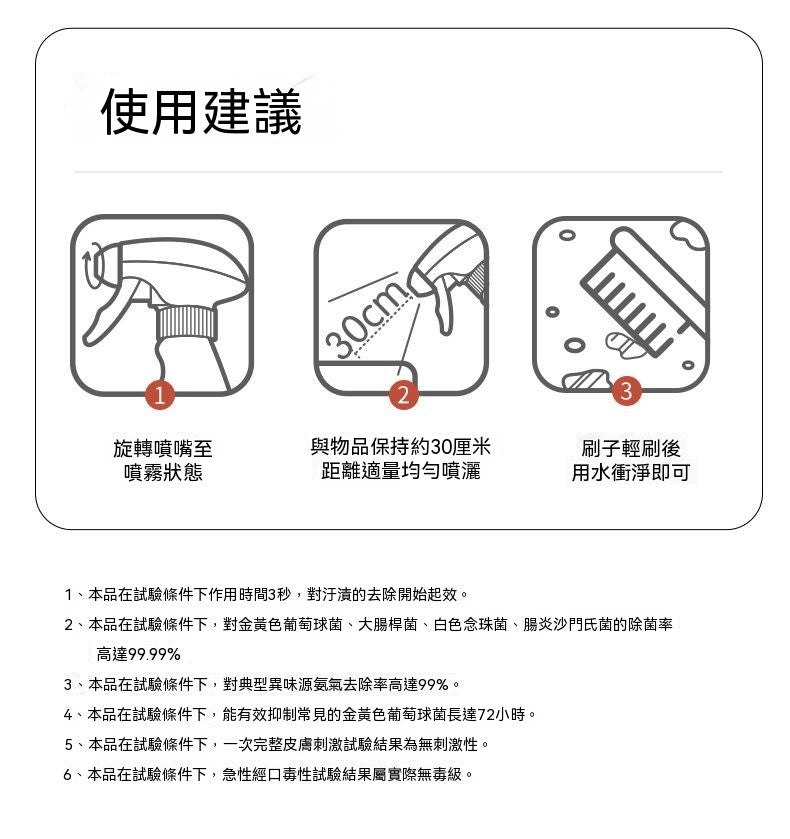 貓砂盆清潔泡泡2.0