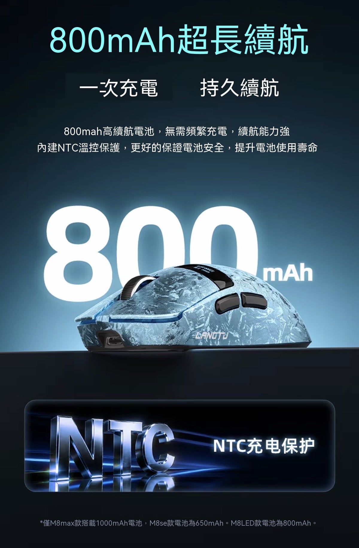 M8LED Tri-Mode Wireless All-Rounder Mouse: Dual 8K, Long-Lasting Battery, Lightweight