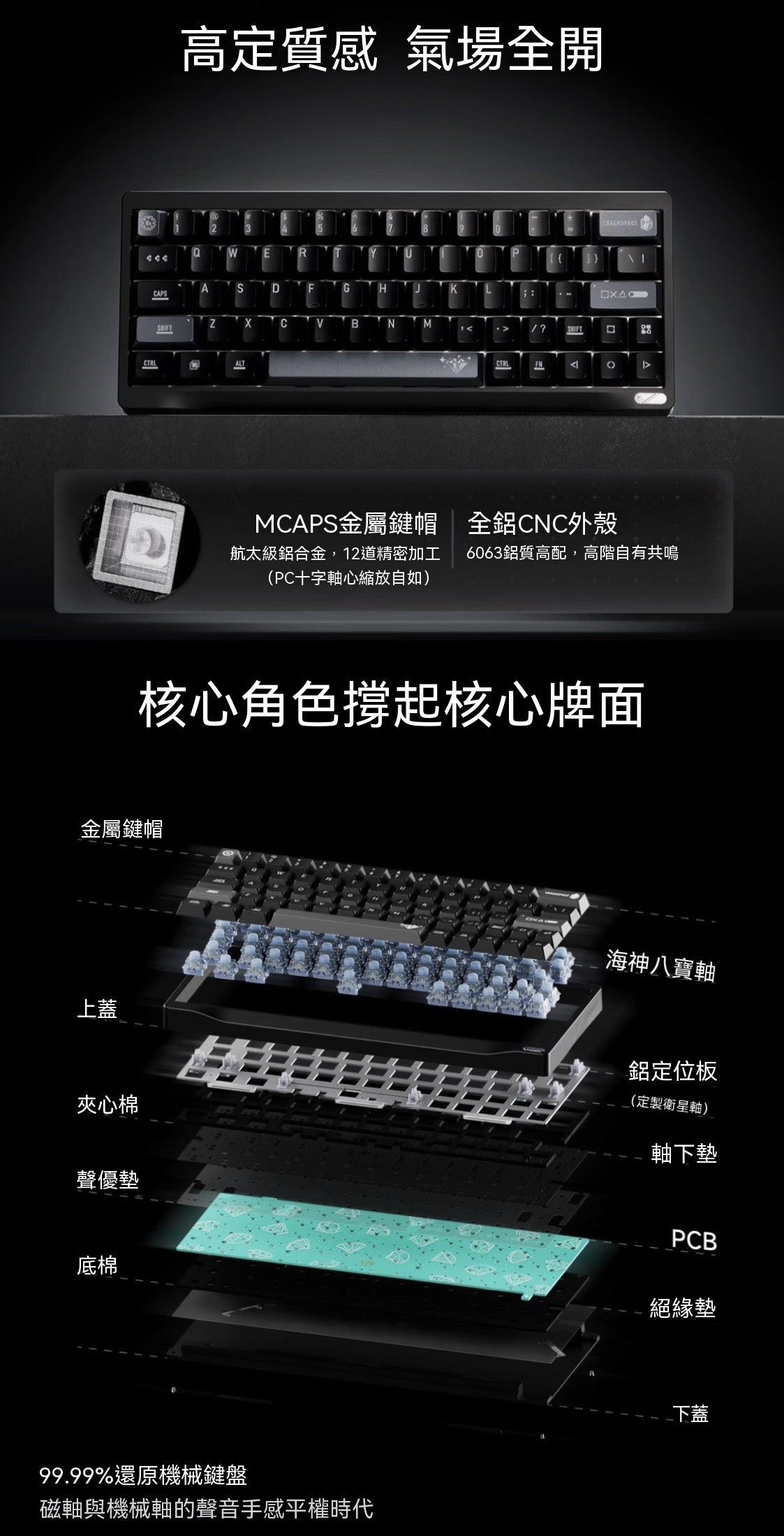 SF60 Metal Keycap Magnetic Switch Gaming Keyboard | All-Aluminum Flagship Professional-Grade Gaming Device
