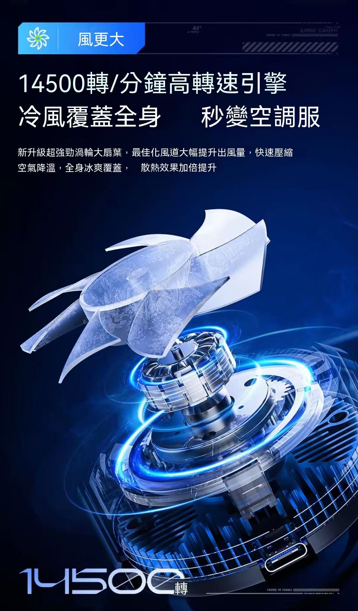 Outdoor Waist Fan Portable Rechargeable Fan｜Waist-Mounted Cooling Device