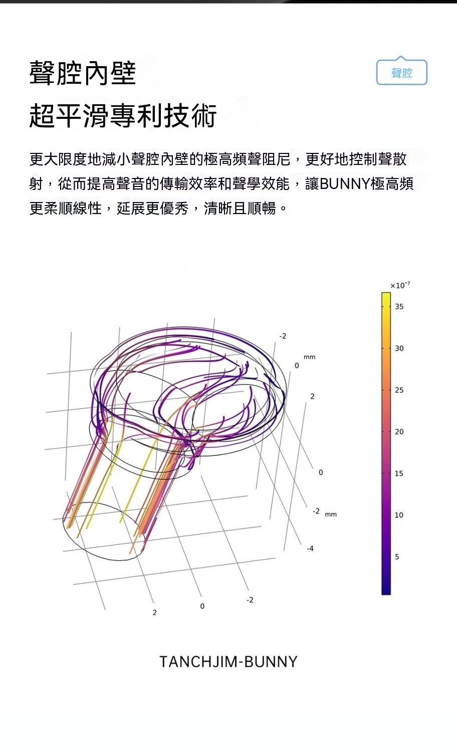 兔幾 有線入耳式Hi-Fi遊戲電競耳機