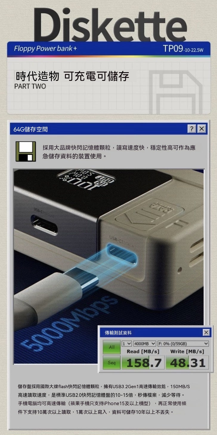 軟盤磁吸行動電源