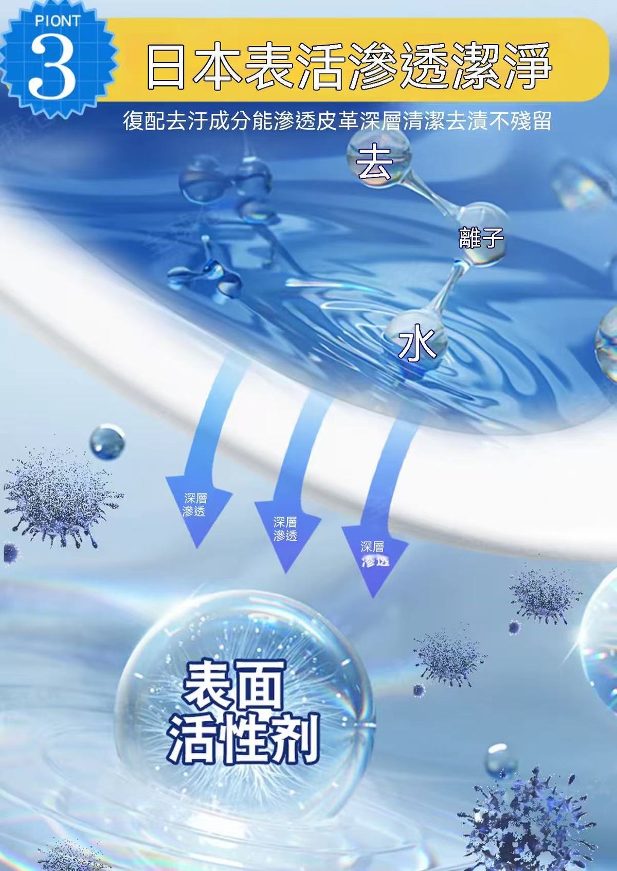 【潔廁新對‘廁’】衛生間香氛去污泡泡慕斯
