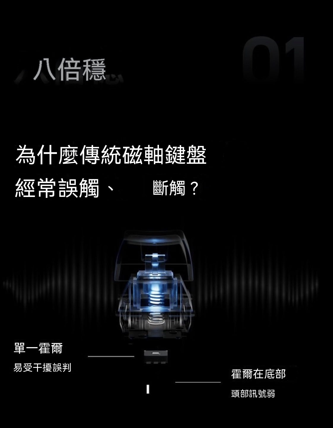 FS68多霍爾電競磁軸遊戲鍵盤