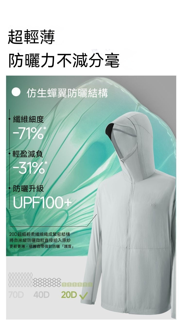 Lightweight Cooling Sun Protection Jacket