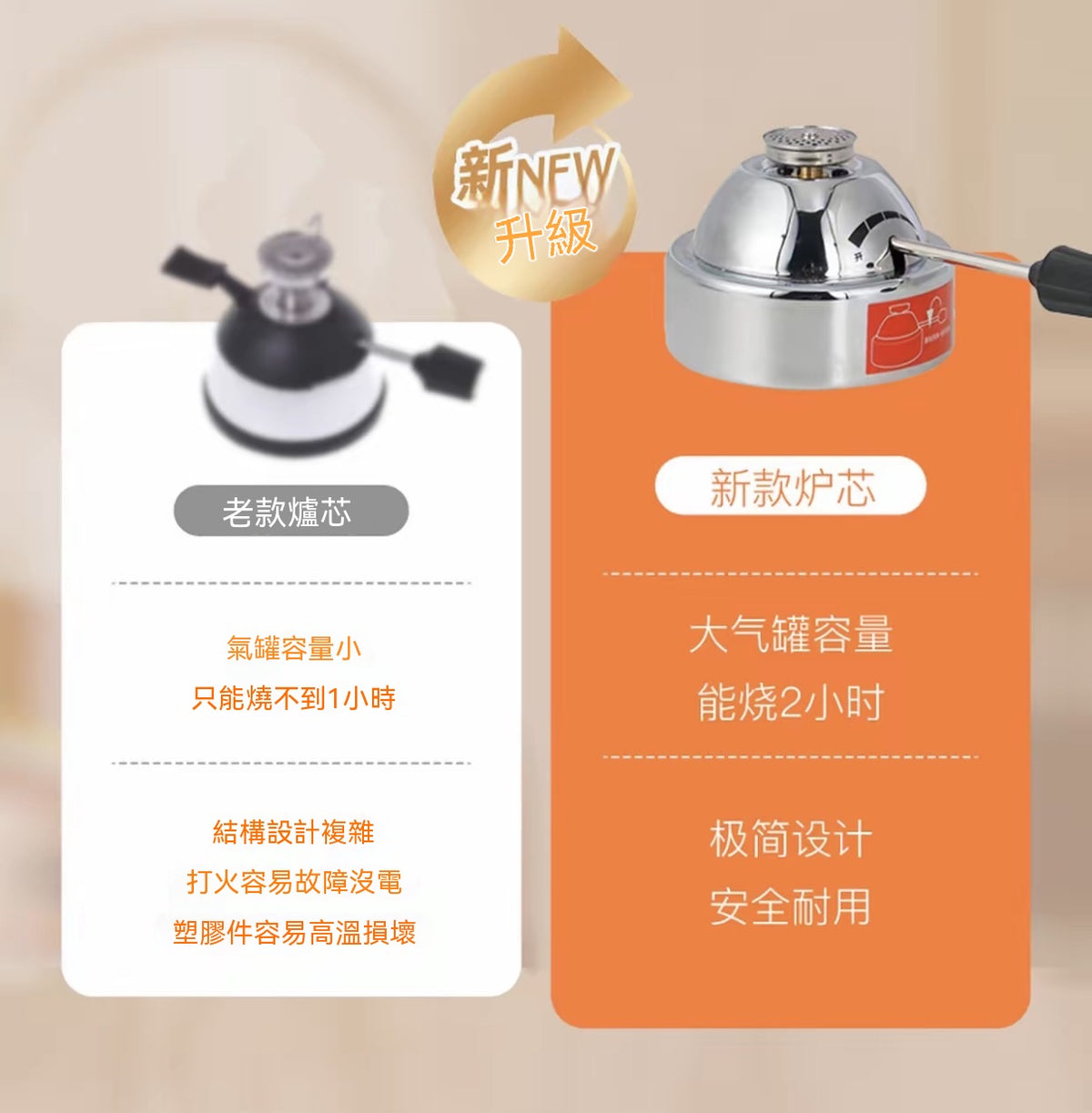 戶外充氣式防風燒水煮茶爐組