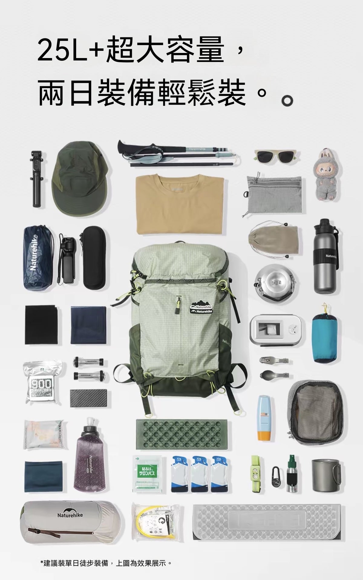 Helium 25L Backpack