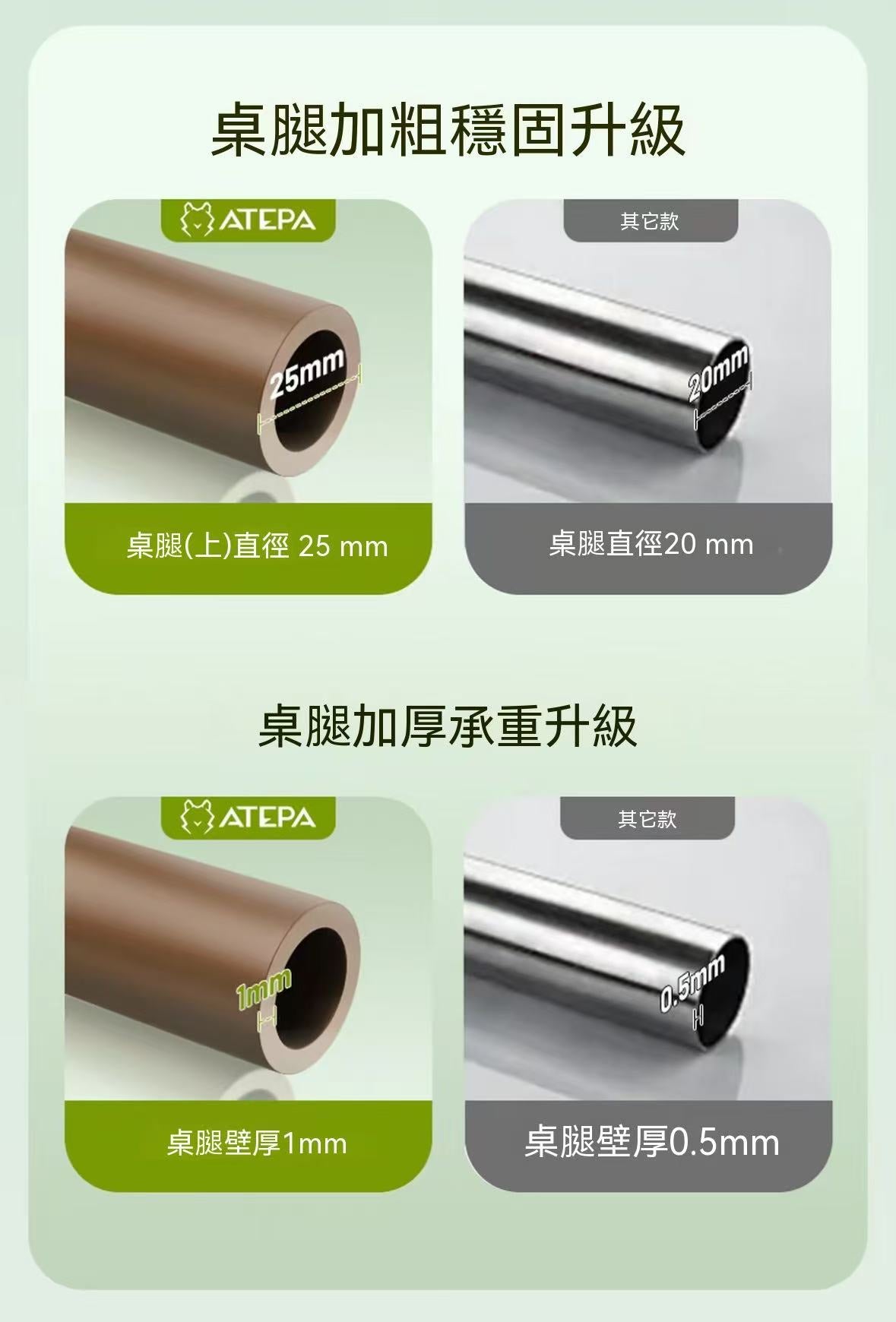 戶外露營顏值超高的可折疊扇形圓桌
