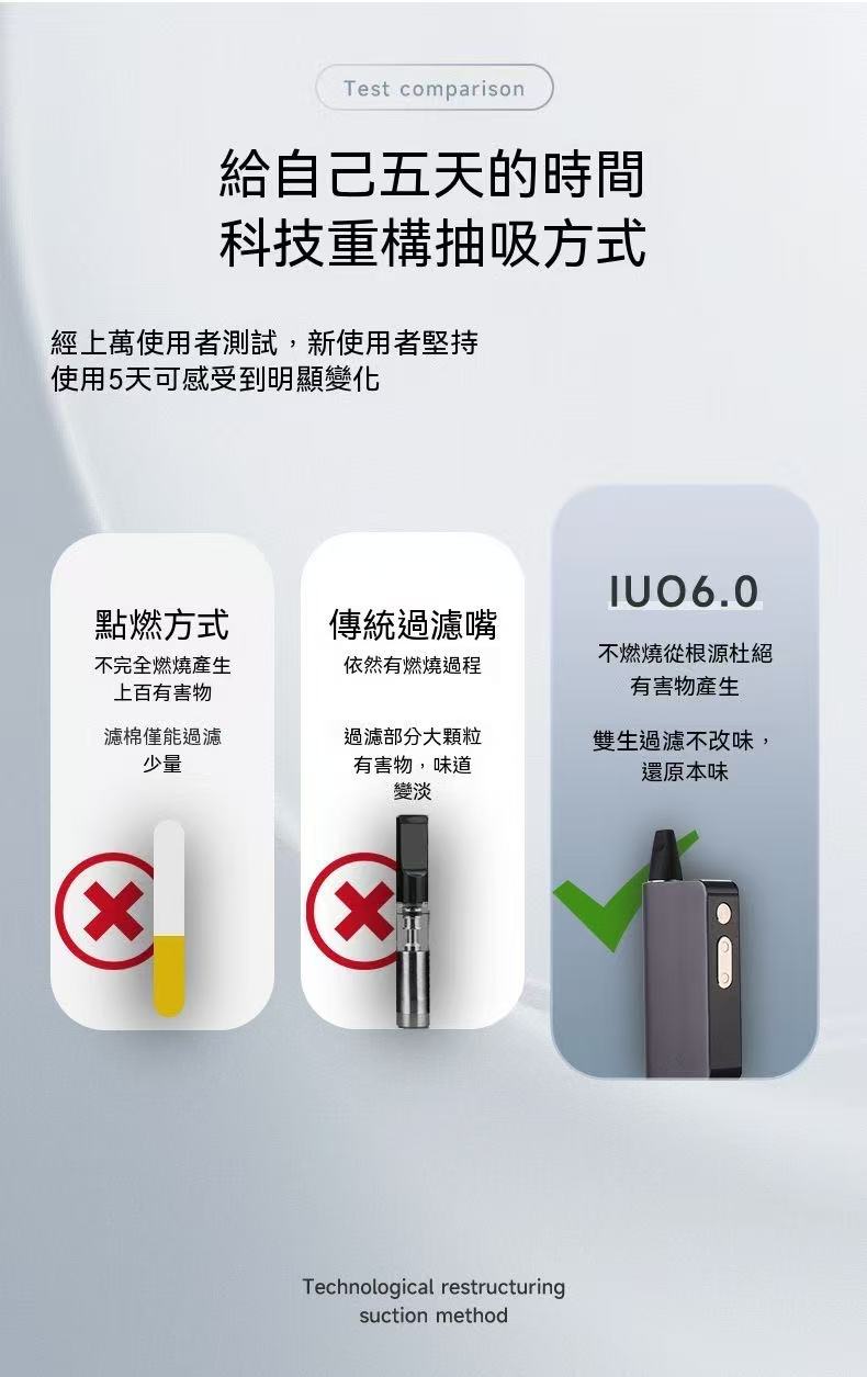 智能煙斗無耗材過濾器過濾煙嘴
