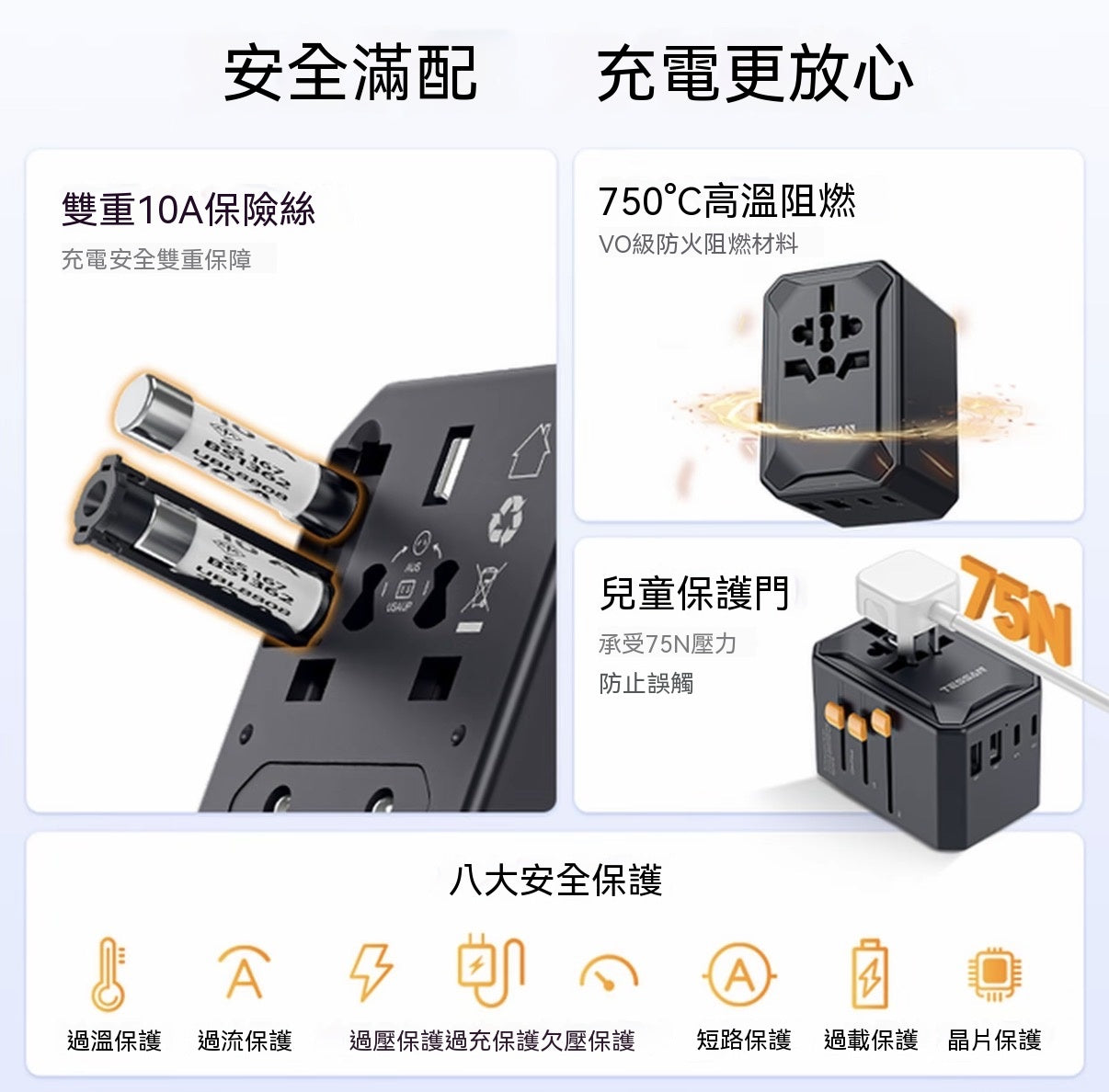 氮化鎵小旅充