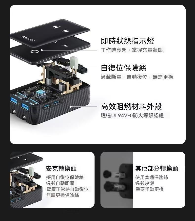 Anker Nano 多國萬用轉換插頭