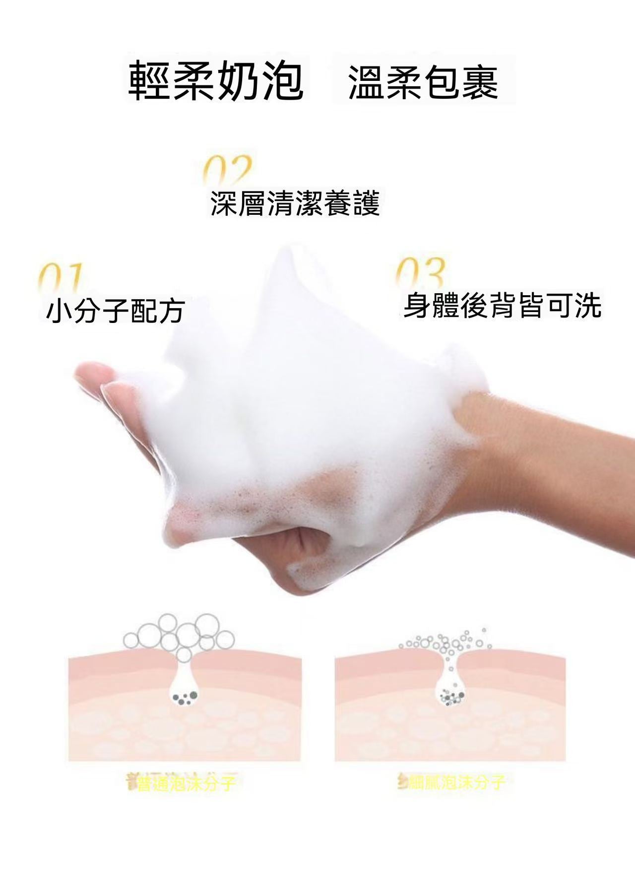 天然草本潔面皂