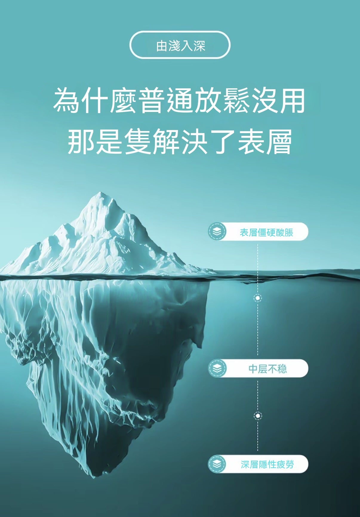 耐用肌肉鍛鍊電刺激儀｜貼片按摩儀