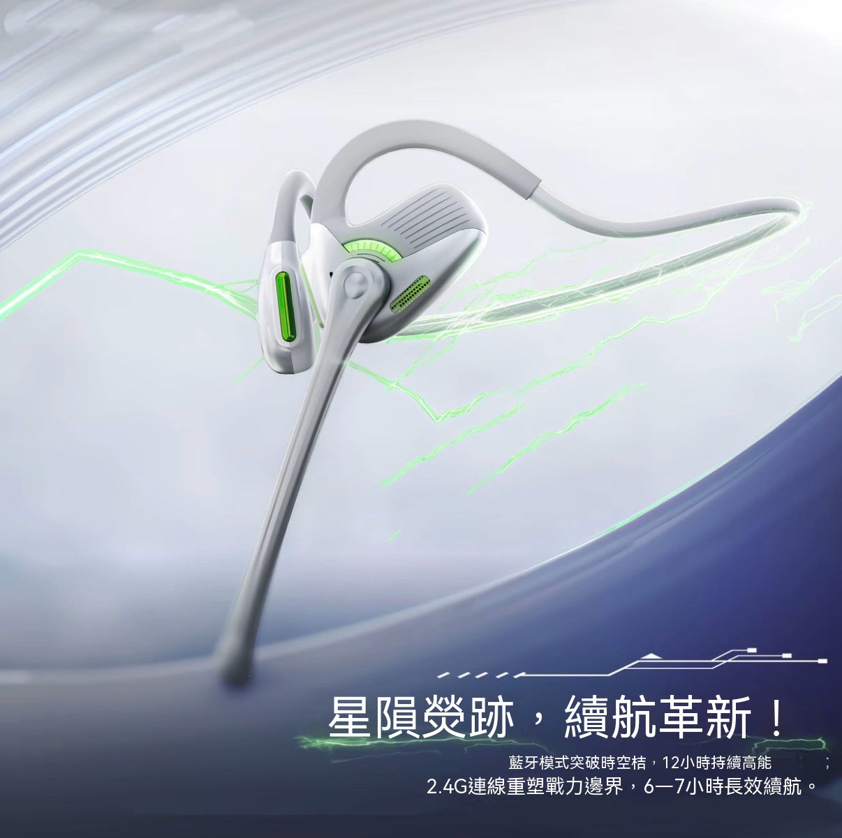 Extreme Realm無線開放式電競耳機