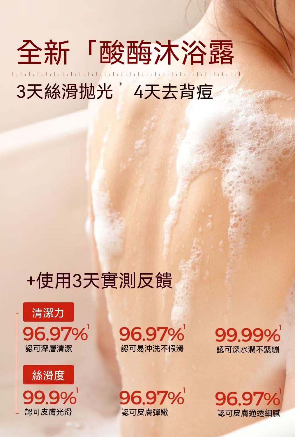 Whitening & Exfoliating Enzyme Dual-Pump Body Wash
