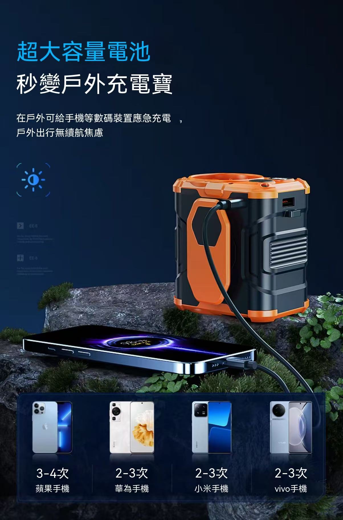 Outdoor Waist Fan Portable Rechargeable Fan｜Waist-Mounted Cooling Device