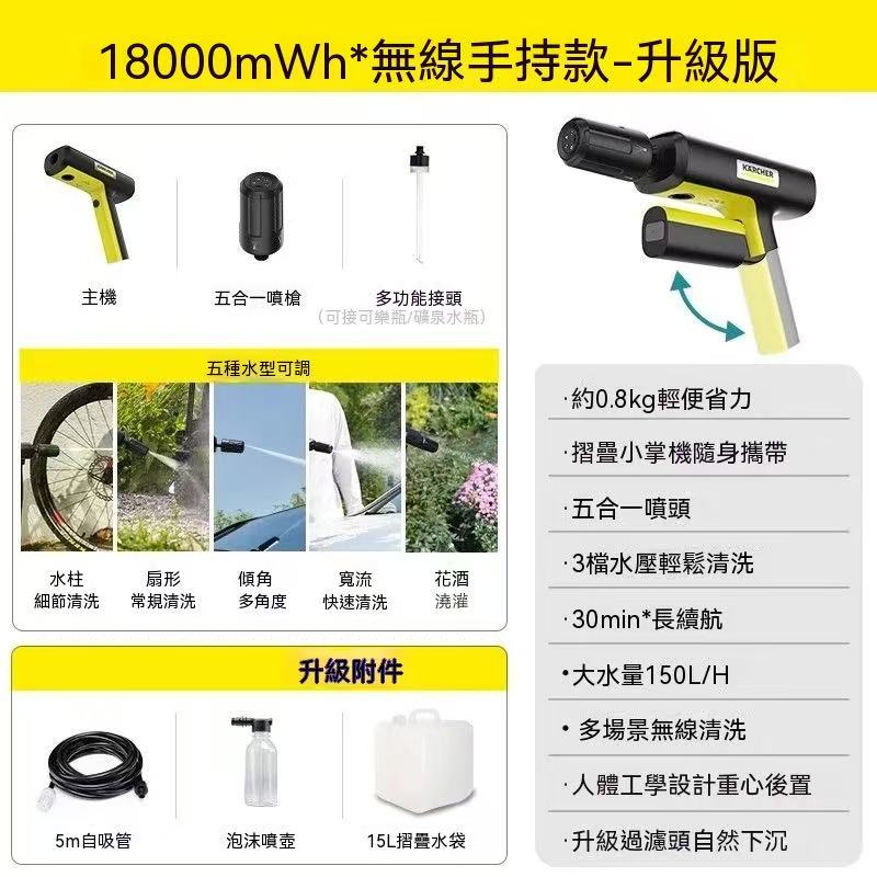 Cordless Lithium Battery Portable High-Pressure Car Wash Gun