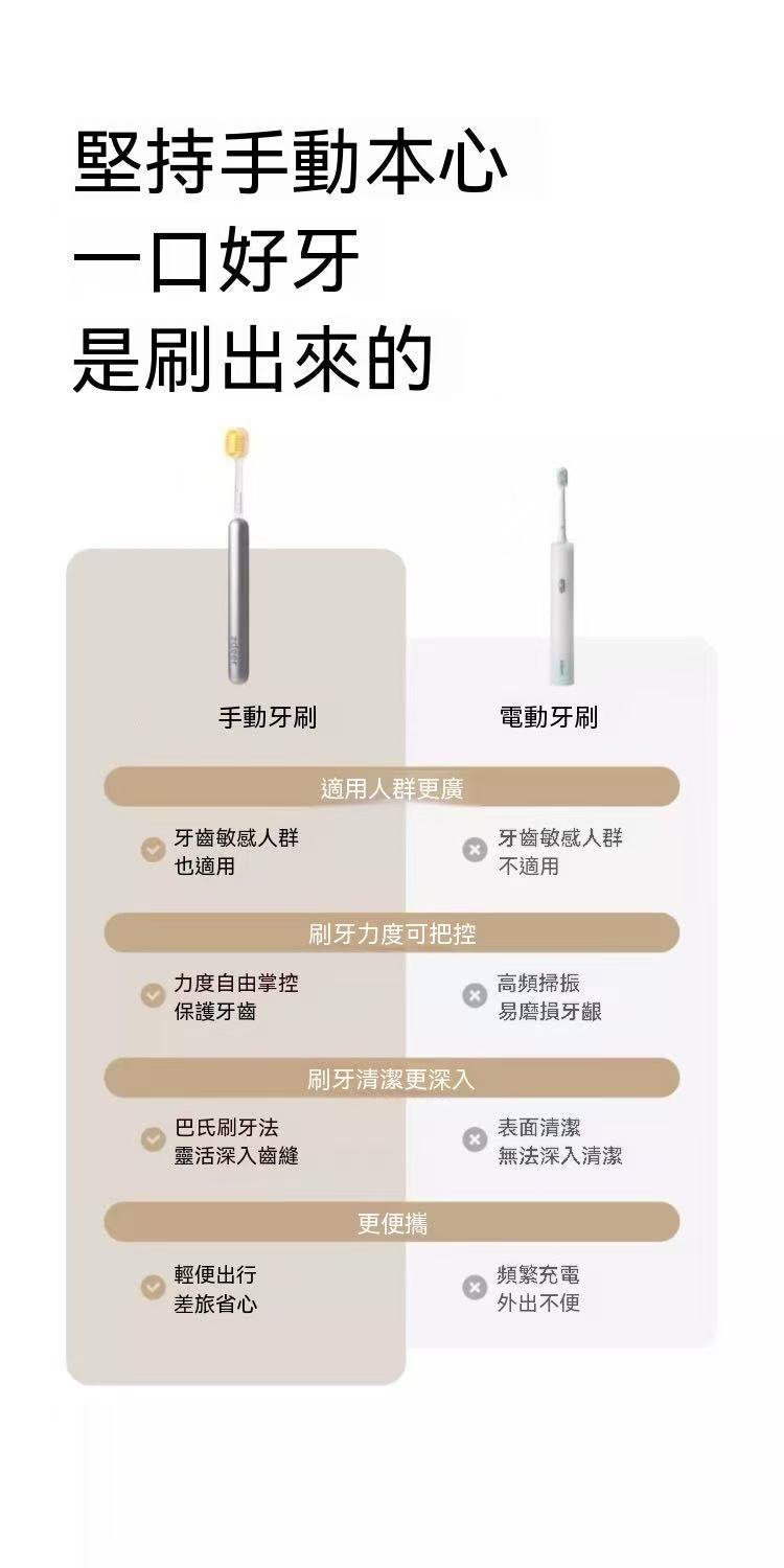 AIR - A premium manual art toothbrush