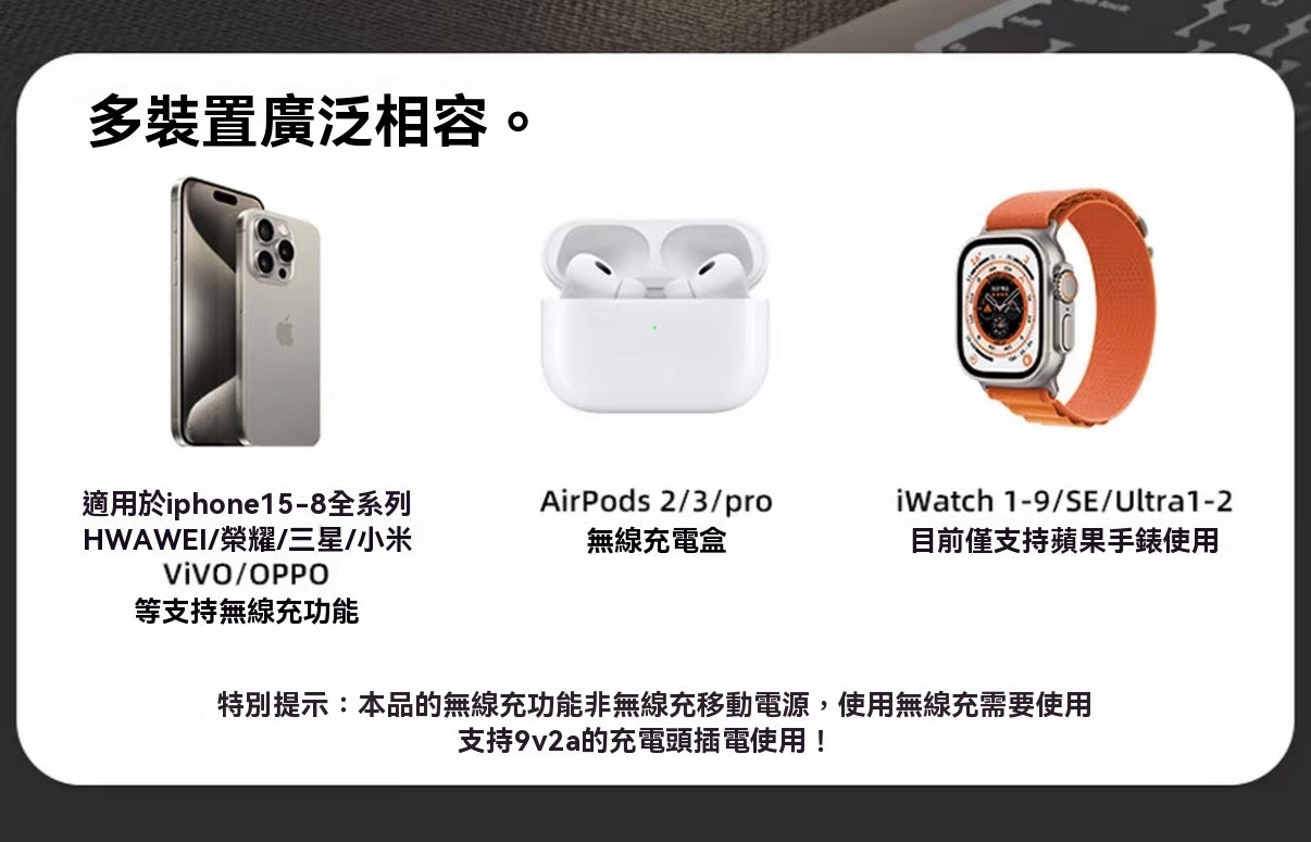 六合一多功能無線充