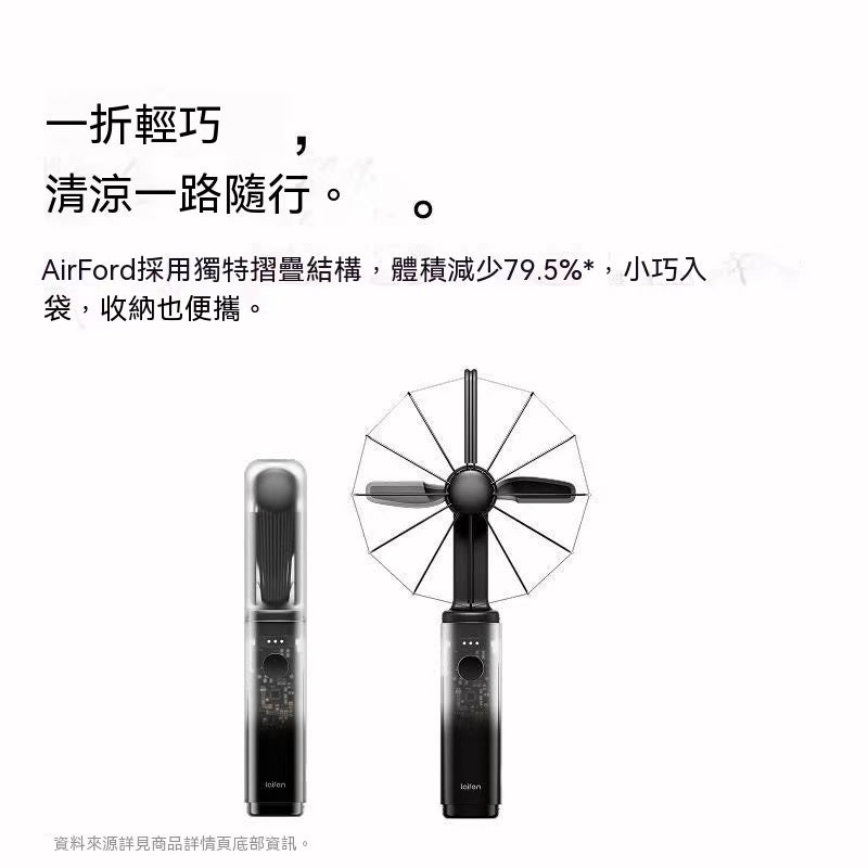 新款！折疊小風扇 AirFold 自然寬域大風 可拆卸軟膠包裹透明探索版