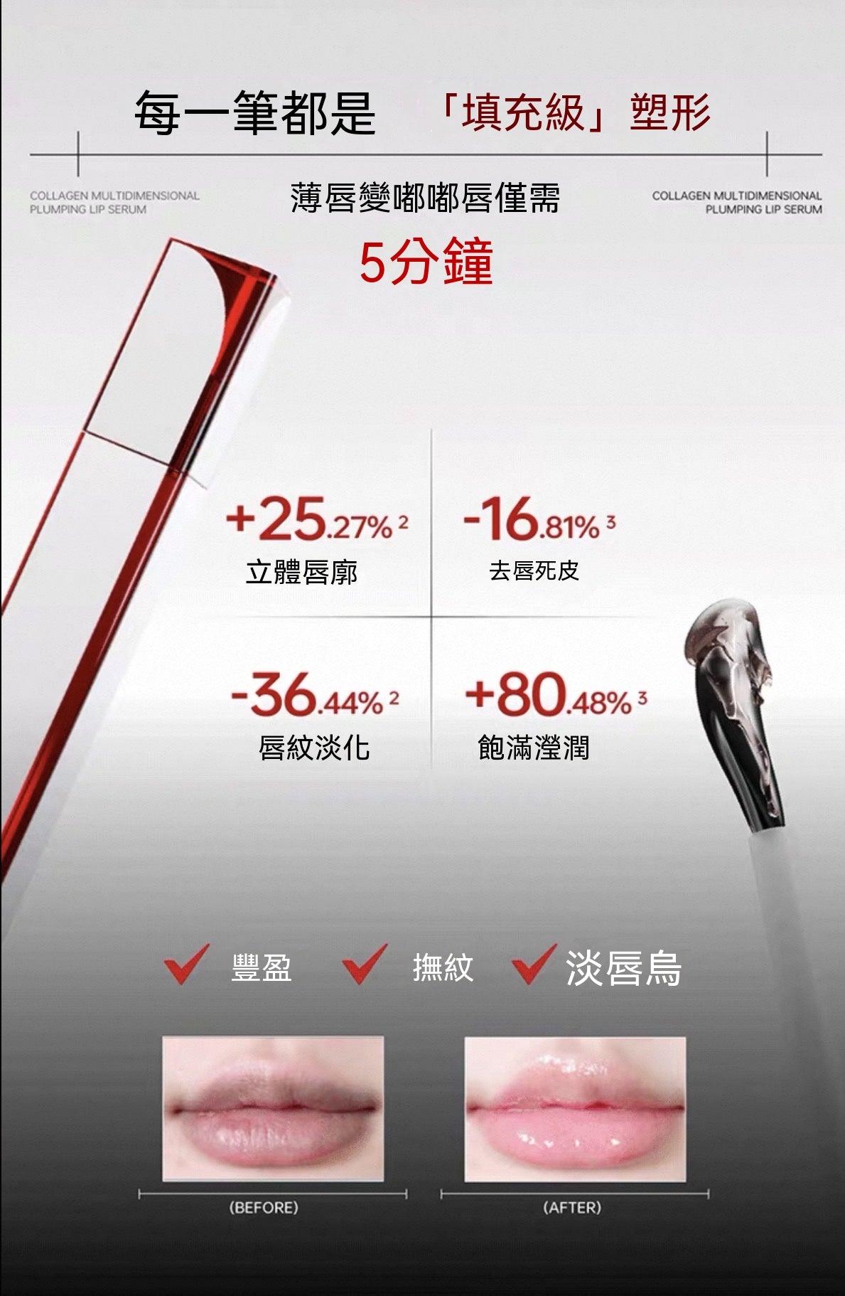 膠原蛋白立體豐盈精華唇露（小電筆Pro）