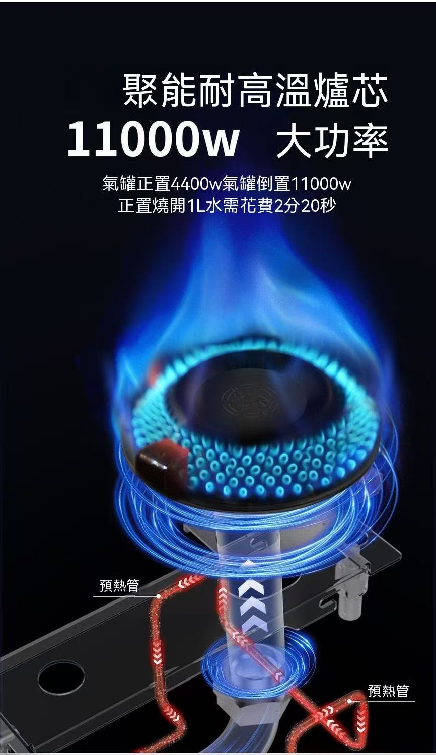 戶外露營爐具便攜式超薄分體大氣爐