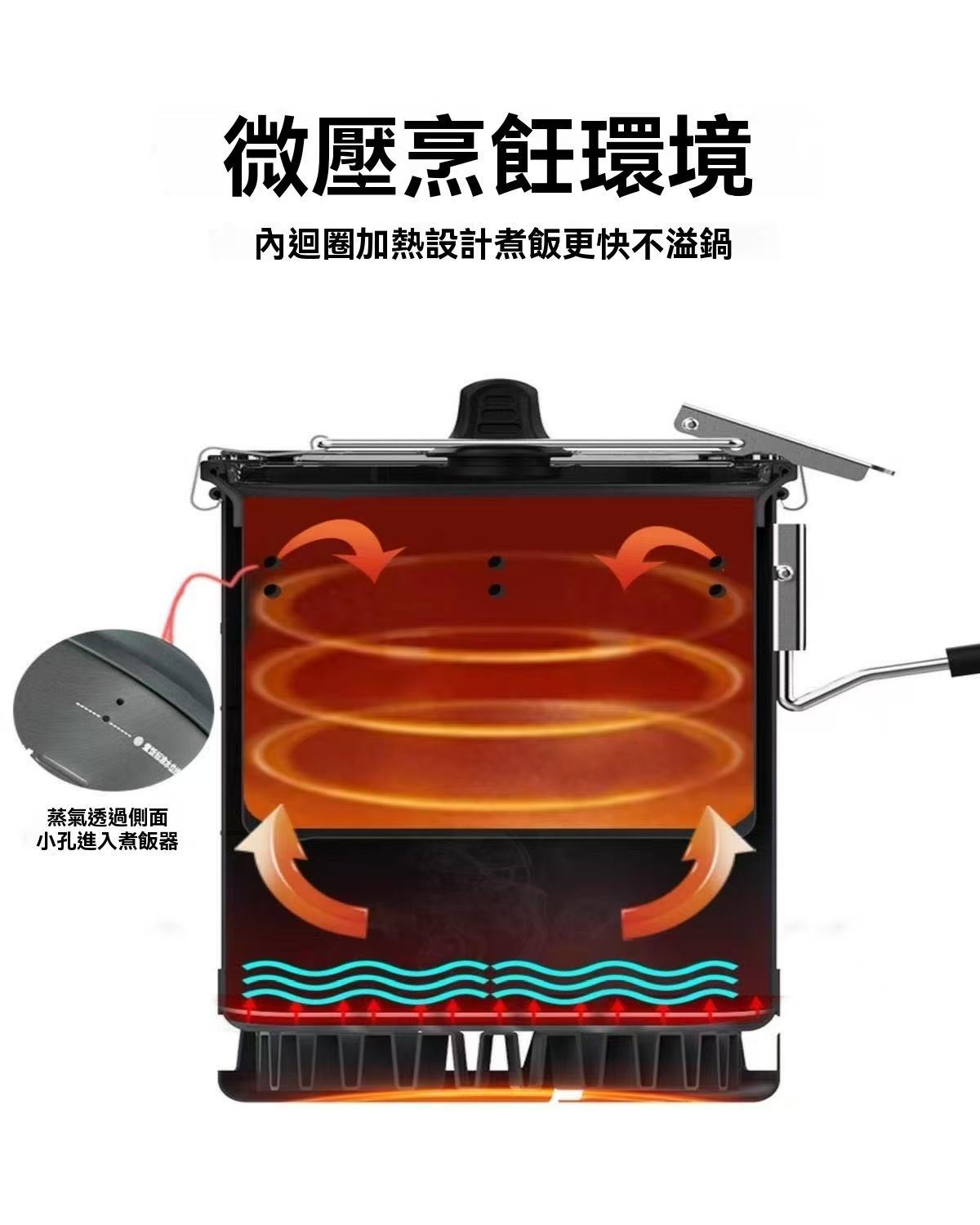 G3 Micro-Pressure Rice Cooker Outdoor Cookware Hiking Gadget for Lazy People, Non-Stick and Anti-Overflow