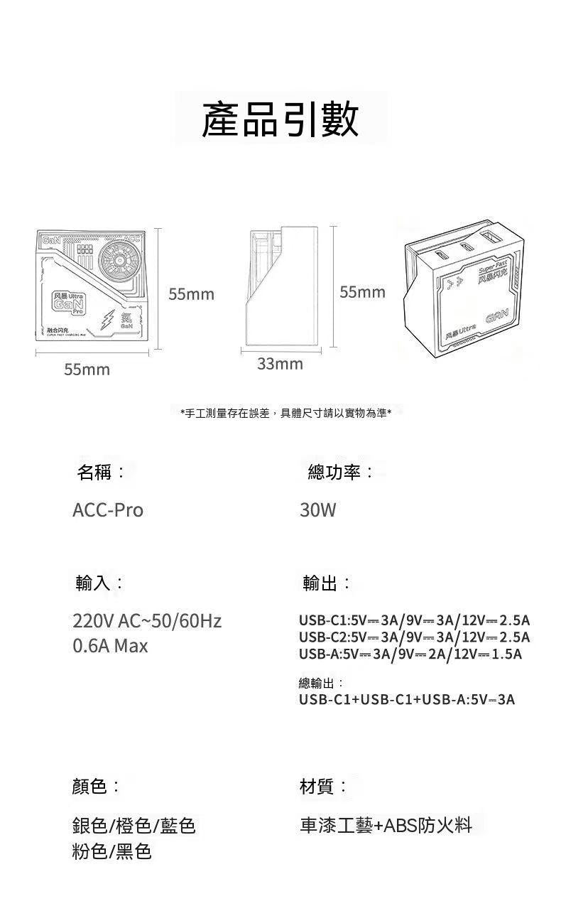 2026新款電競風暴Ultra氮化鎵快充套組