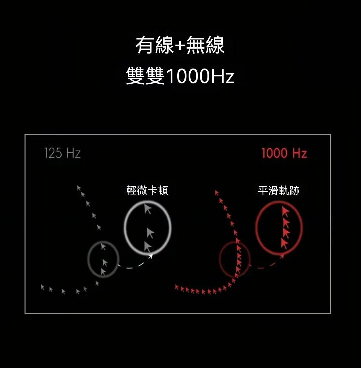 MX301 PRO 複合碳纖維無線藍牙三模電競辦公遊戲滑鼠