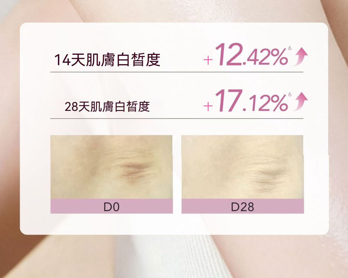 Whitening, Smoothing, and Fragrance-Infused Scrub (Morning Rose)