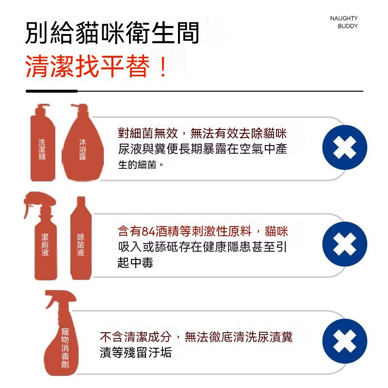 貓砂盆清潔泡泡2.0