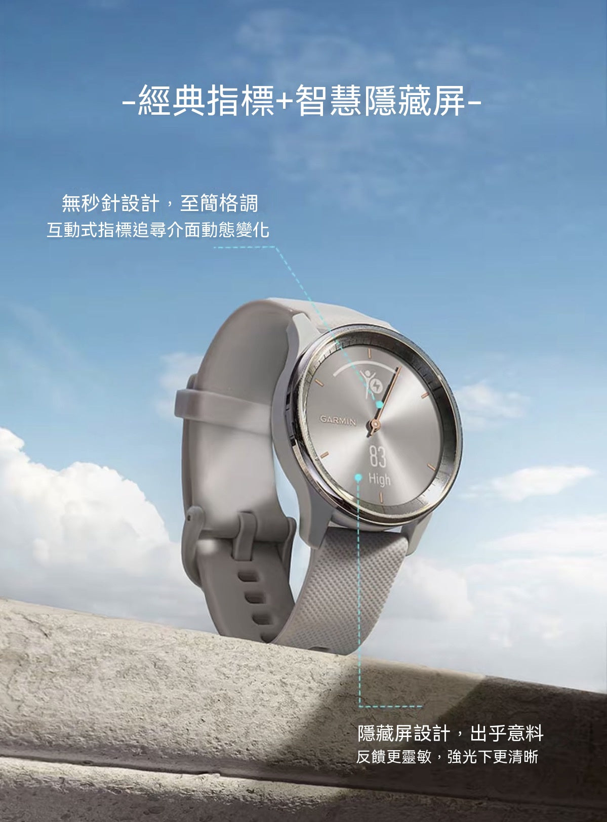 指針式智能腕錶