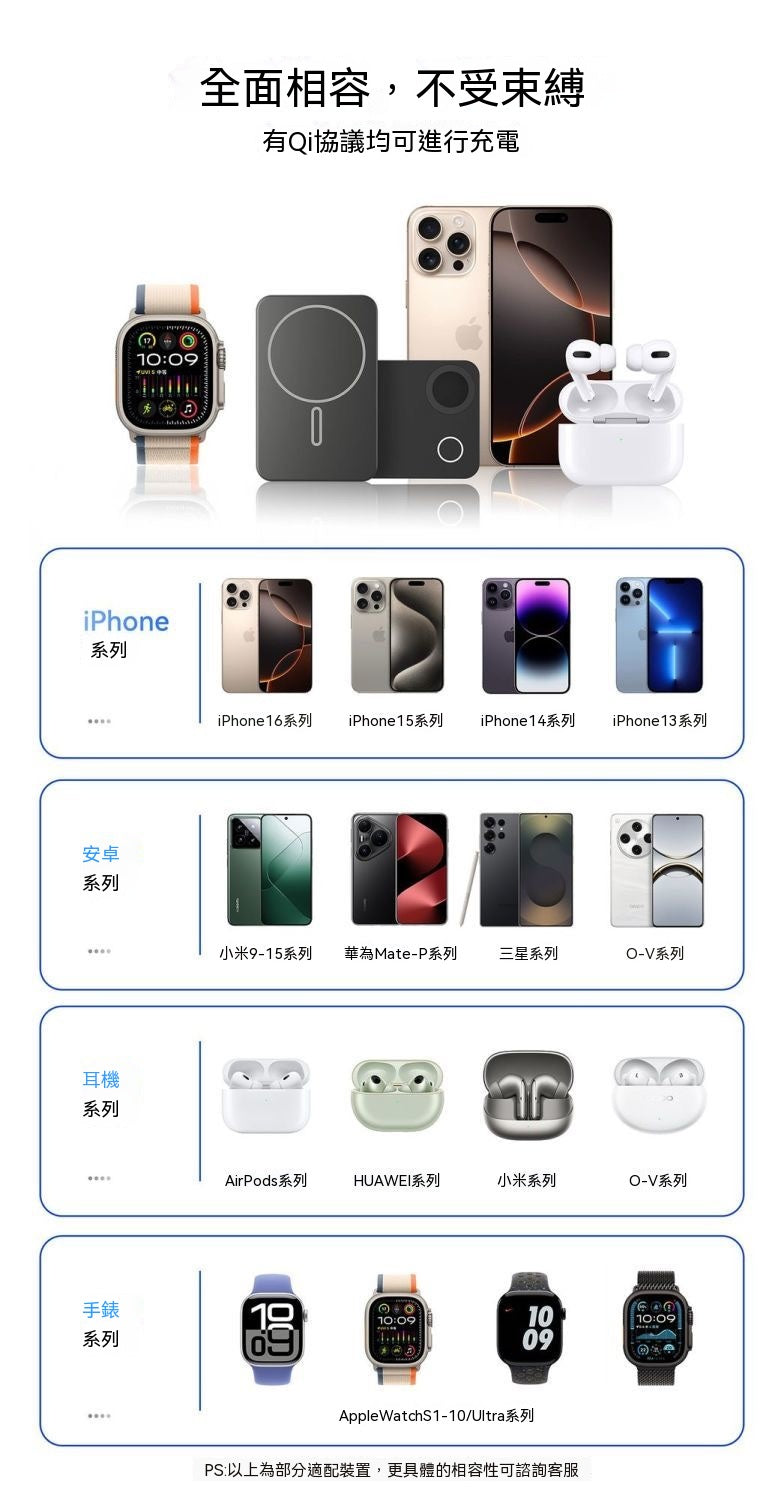 K1旅行三合一磁吸行動電源