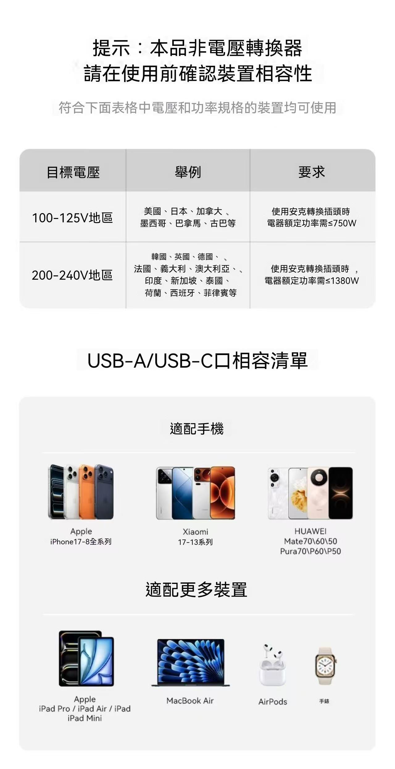 Anker Nano 多國萬用轉換插頭