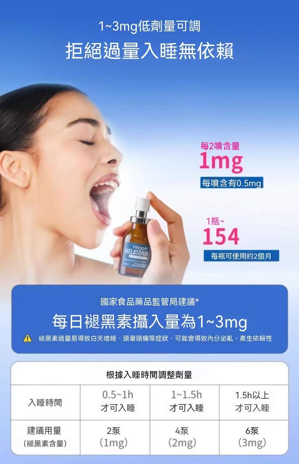 Stada Hoggar MELATONIN 脂質體褪黑素睡眠營養液 20ml/瓶