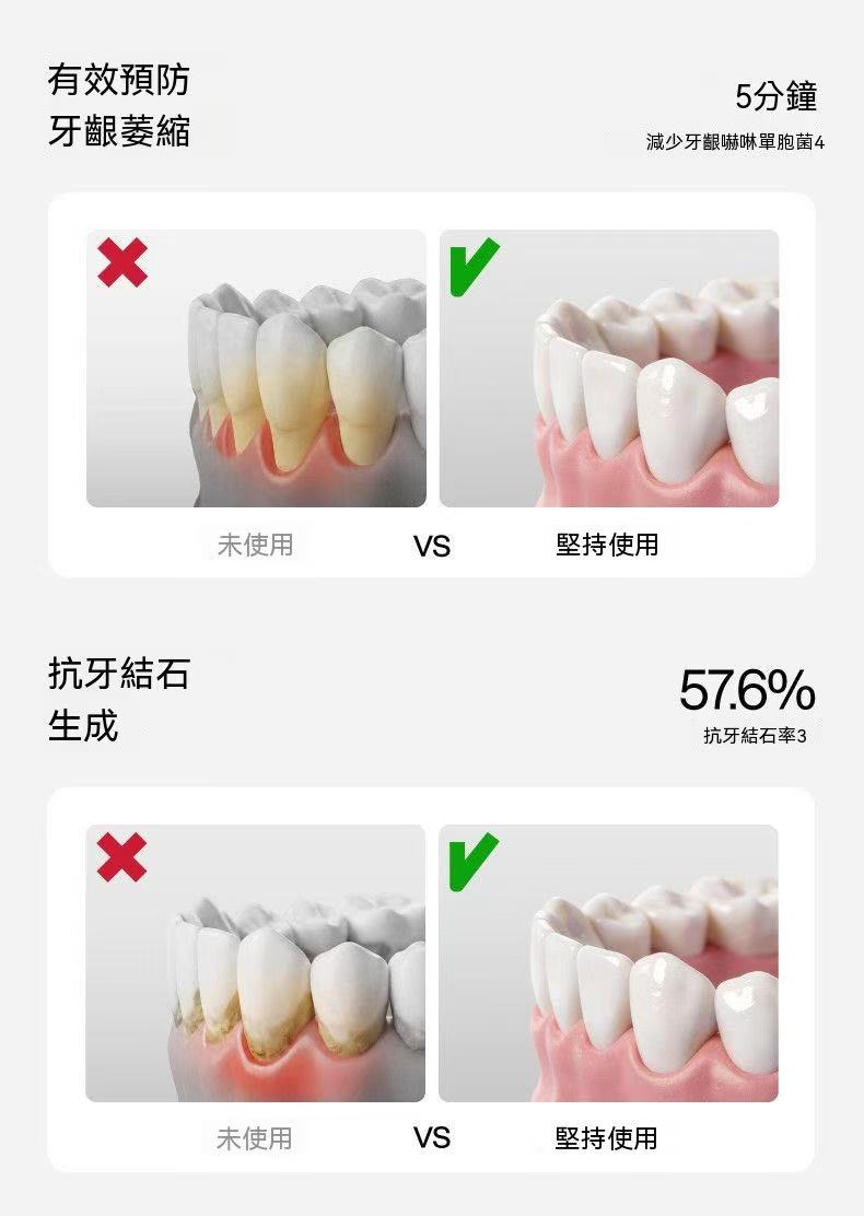 牙套防蛀抗糖抑菌弱鹼性漱口水