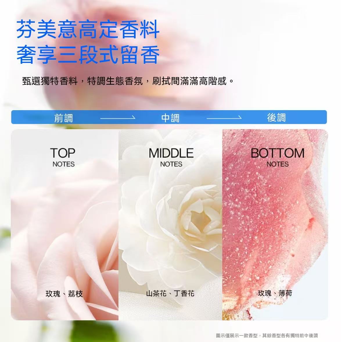 usmile煥白清新香水牙膏