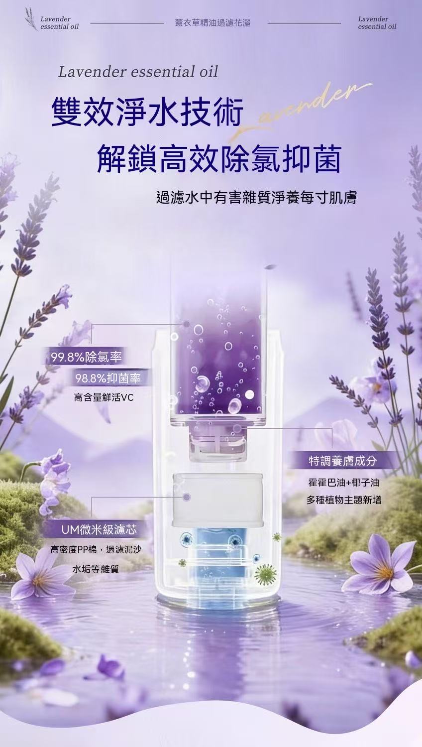 Space Ring VC Filtered High-Pressure Aromatherapy Shower Head