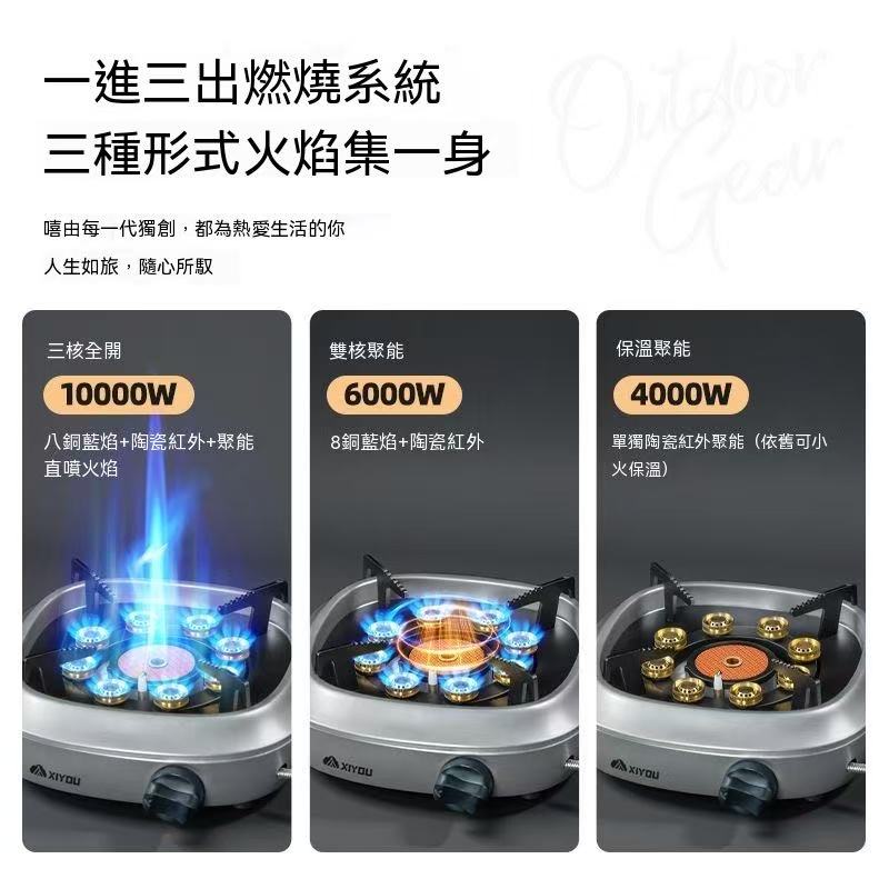 XiYou三核分體式戶外卡式爐