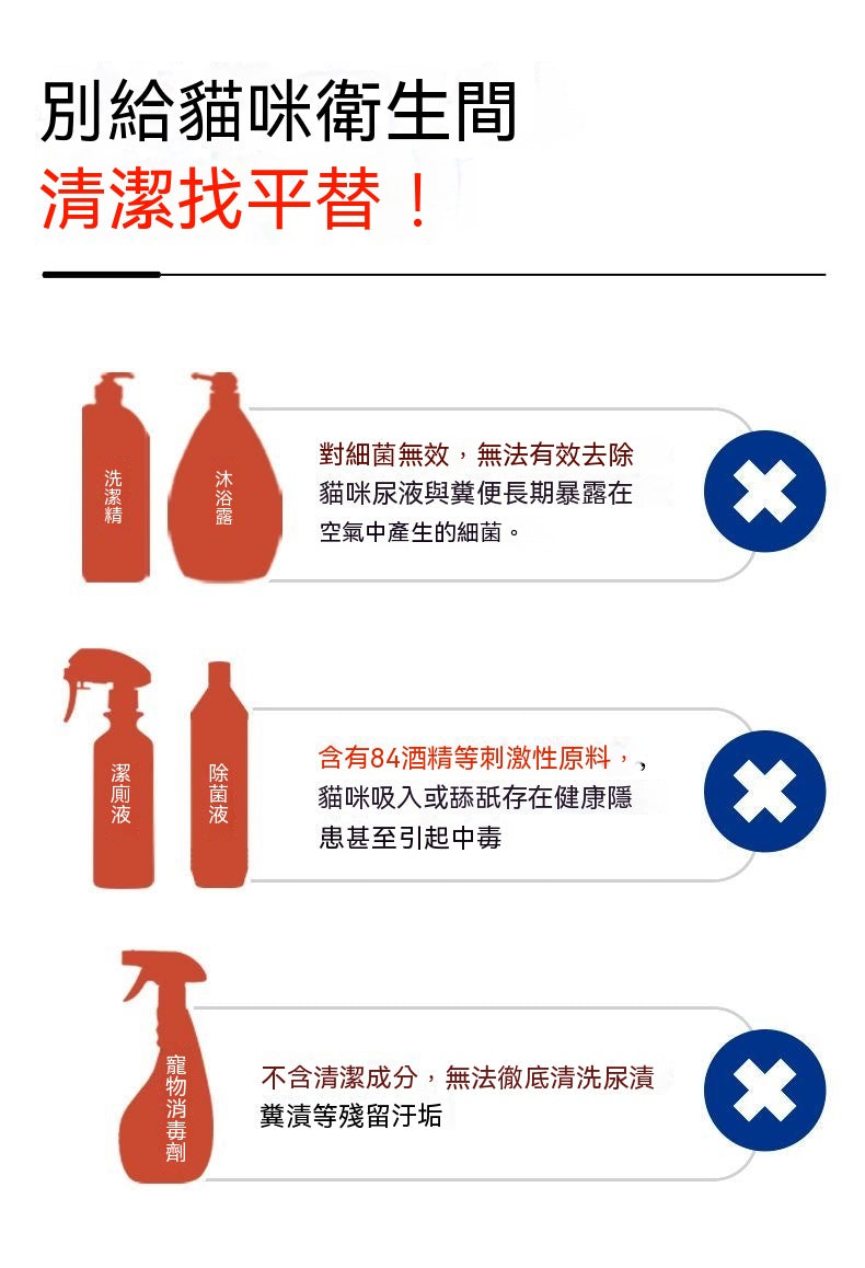 貓砂盆清潔泡泡2.0