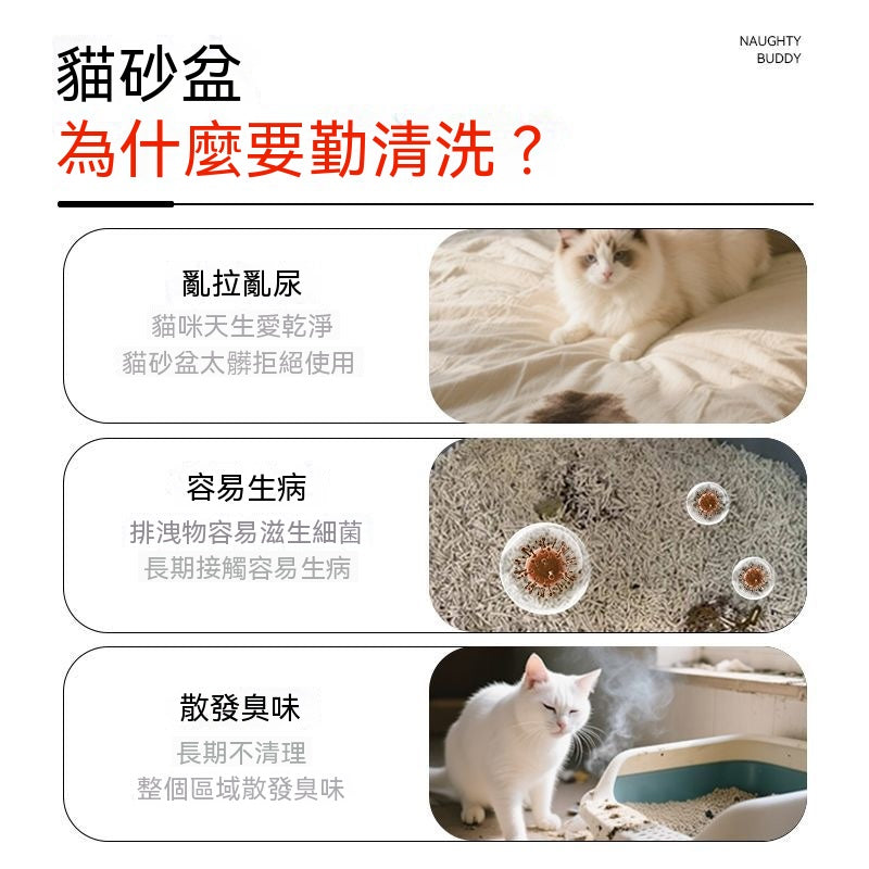 貓砂盆清潔泡泡2.0