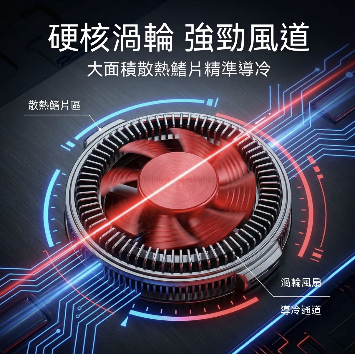 iPhone 風冷手機殼散熱器｜電競降溫神器