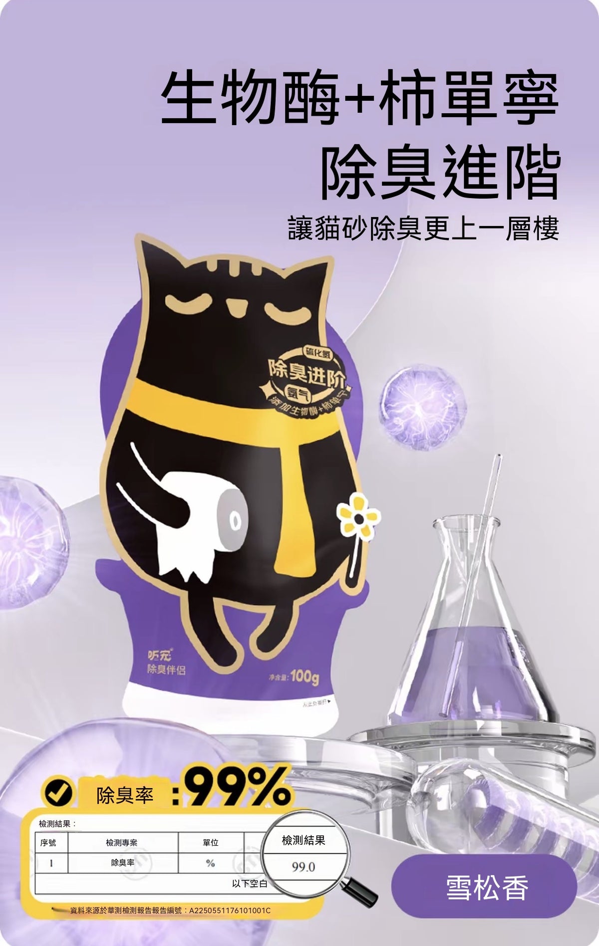 Cat Litter CP Deodorizing Buddy (Matcha/White Tea/Cedarwood/Cherry Blossom)