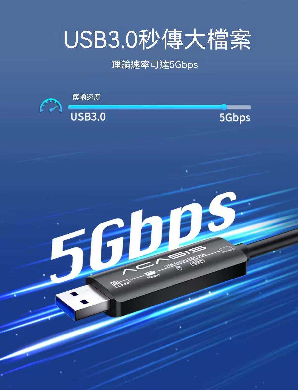 ACASIS USB 3.0 PC-to-PC Data Transfer Cable