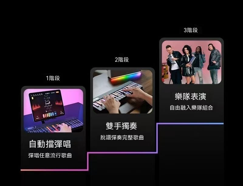 Music Code Auto Rainbow Electronic Organ Speaker Band Student