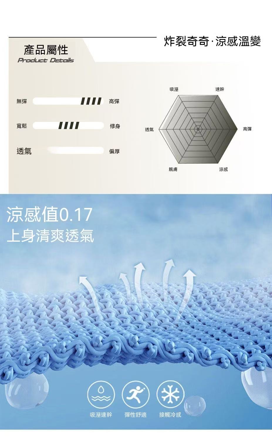 溫變進度條涼感速乾T恤👕運動健身