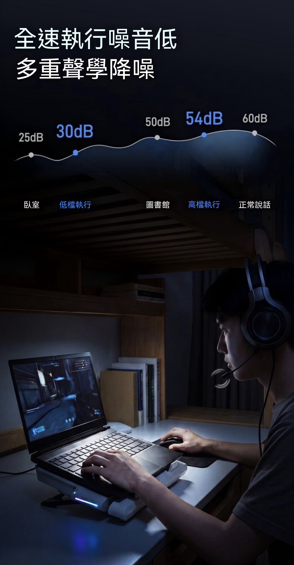 【升級三風道】BS3/BS3 Pro壓風式筆電散熱器底座支架